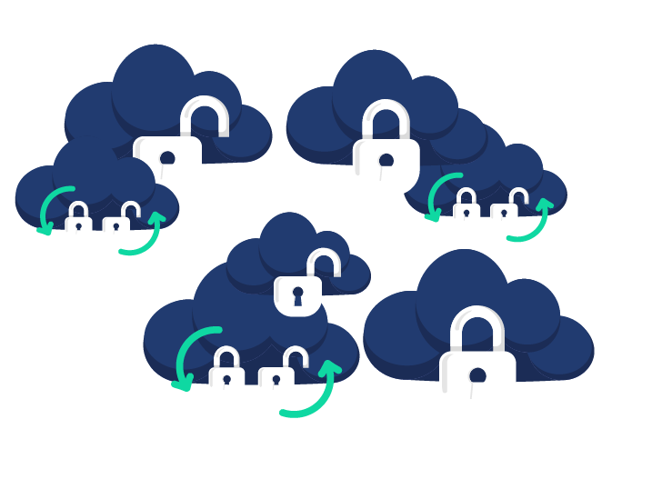 Websitegrafik_Multi Cloud - flow top