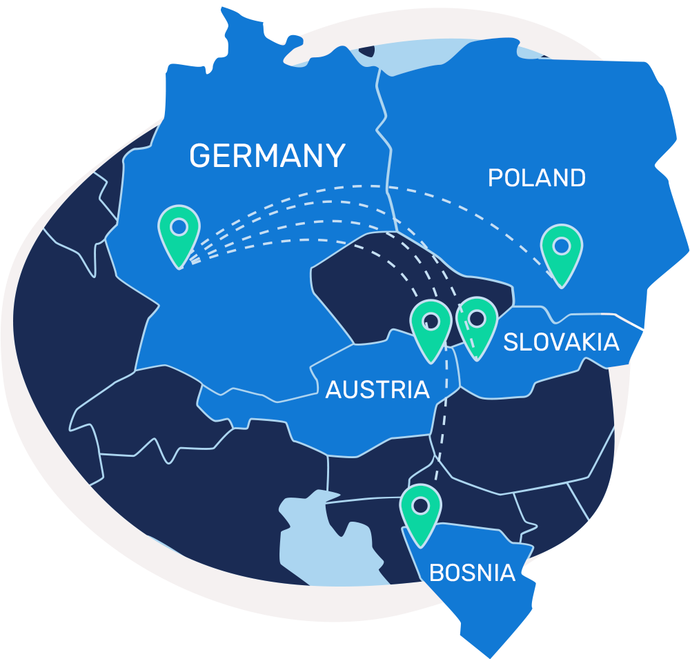 evoila Poland