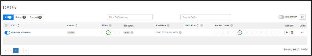 AWS zakładka Instances|EC2 Managment Consol